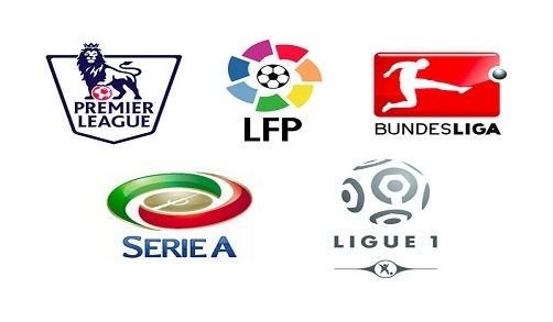 每个因素不 每个因素不